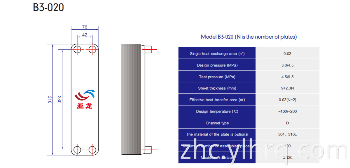 It is mainly used in small refrigerators, mold temperature machines, gearboxes and other low-power equipment
